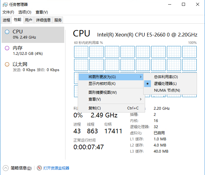 任务管理器cpu核心的状态任务管理器怎么不显示cpu核心数任务管理器